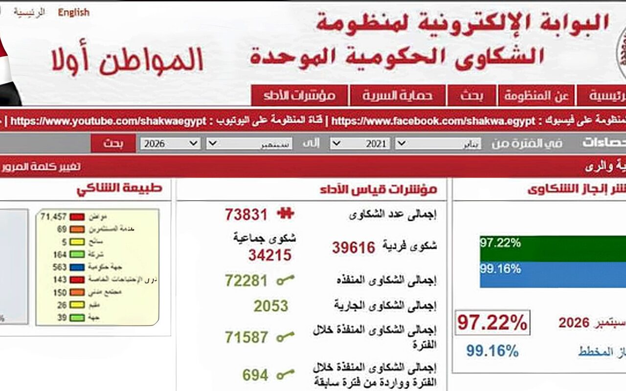 وزير الري: تعامل فوري مع الشكاوى لحسمها طبقًا للقوانين والاشتراطات المنظمة