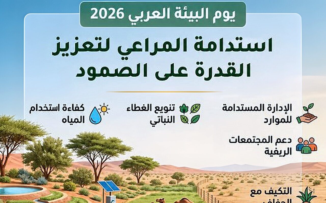 مصر تشارك بالاحتفال في اليوم العربي للبيئة بفعاليات توعوية بالمدارس والجامعات