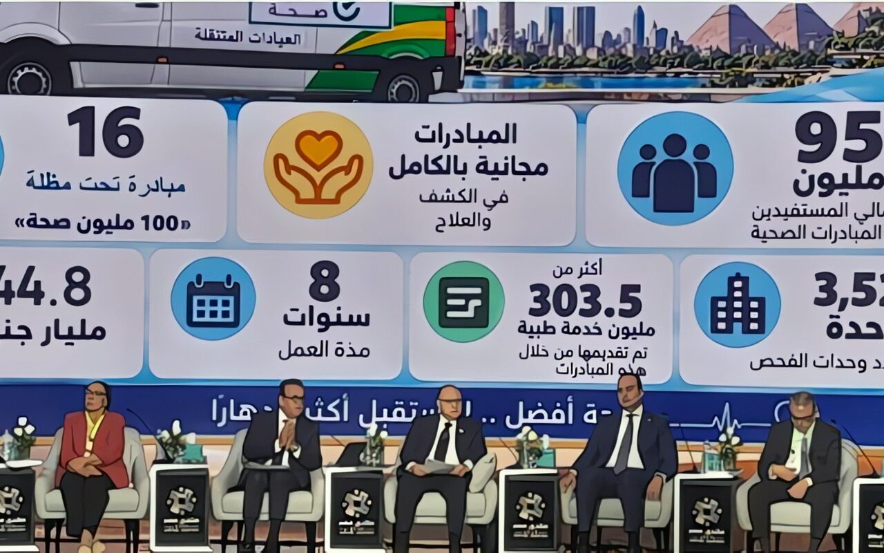 منتدى مصر 2026.. 95 مليون مستفيد من المبادرات الرئاسية.. صحة المواطن تحدد أولويات المرحلة المقبلة