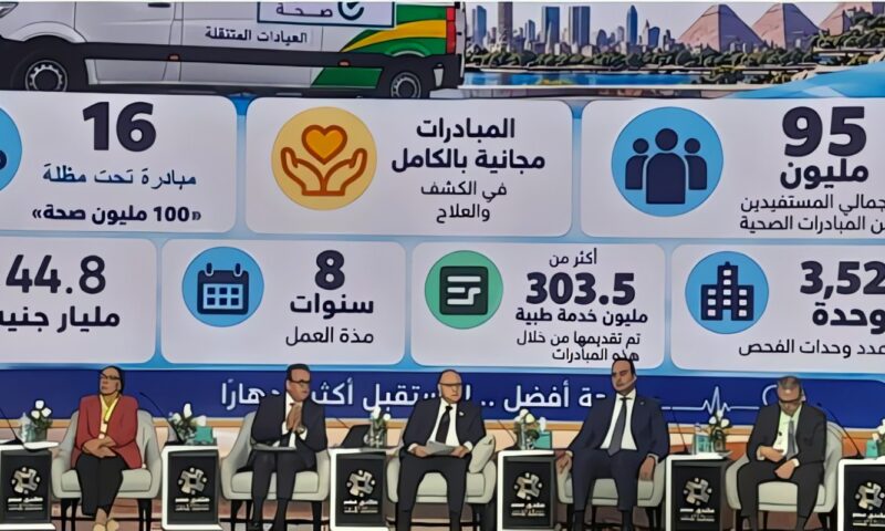 منتدى مصر 2026.. 95 مليون مستفيد من المبادرات الرئاسية.. صحة المواطن تحدد أولويات المرحلة المقبلة