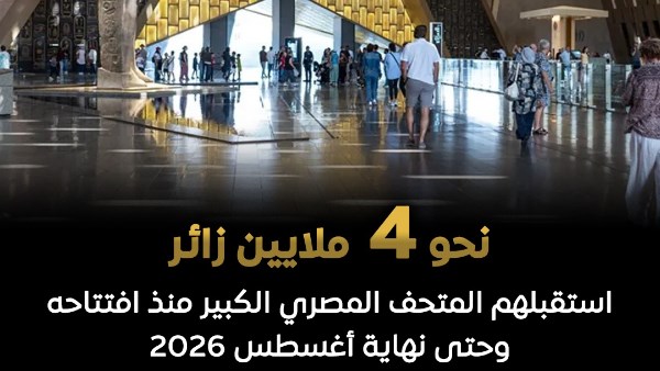 “إعلامي مجلس الوزراء”: المتحف المصري الكبير استقبل نحو 4 ملايين زائر منذ افتتاحه وحتى نهاية أغسطس 2026