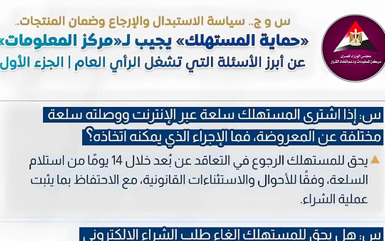 معلومات الوزراء: “حماية المستهلك” يوضح حقوق المواطنين بشأن الاستبدال والإرجاع وضمان المنتجات