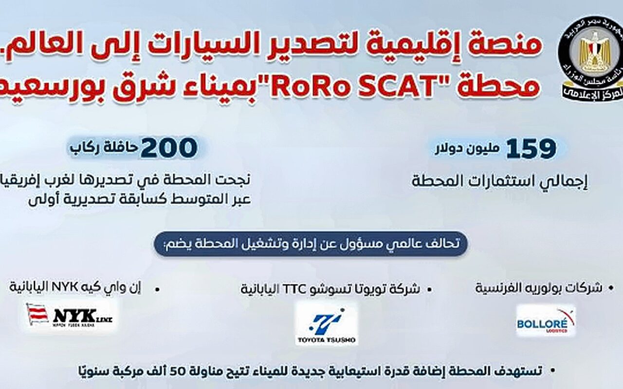 إعلامي الوزراء: محطة “RoRo SCAT” بميناء شرق بورسعيد منصة إقليمية لتصدير السيارات للعالم