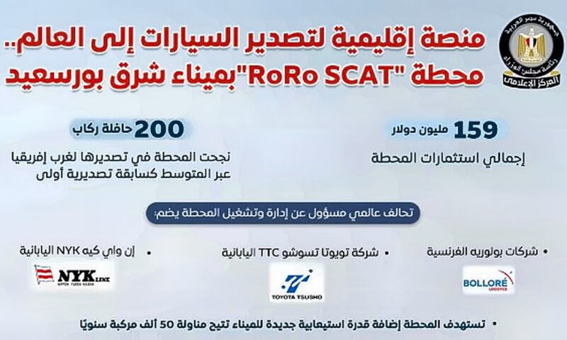إعلامي الوزراء: محطة “RoRo SCAT” بميناء شرق بورسعيد منصة إقليمية لتصدير السيارات للعالم