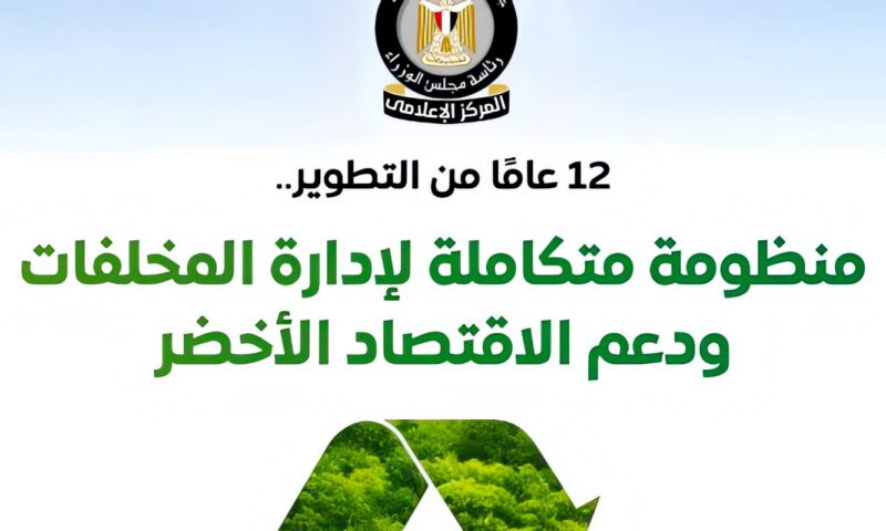 “إعلامي الوزراء” يستعرض جهود الدولة في تطوير منظومة إدارة المخلفات ودعم الاقتصاد الأخضر