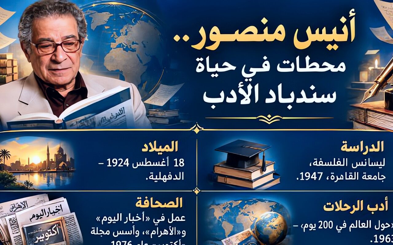 في ذكرى رحيله: أنيس منصور.. سندباد الأدب وفيلسوف الصحافة
