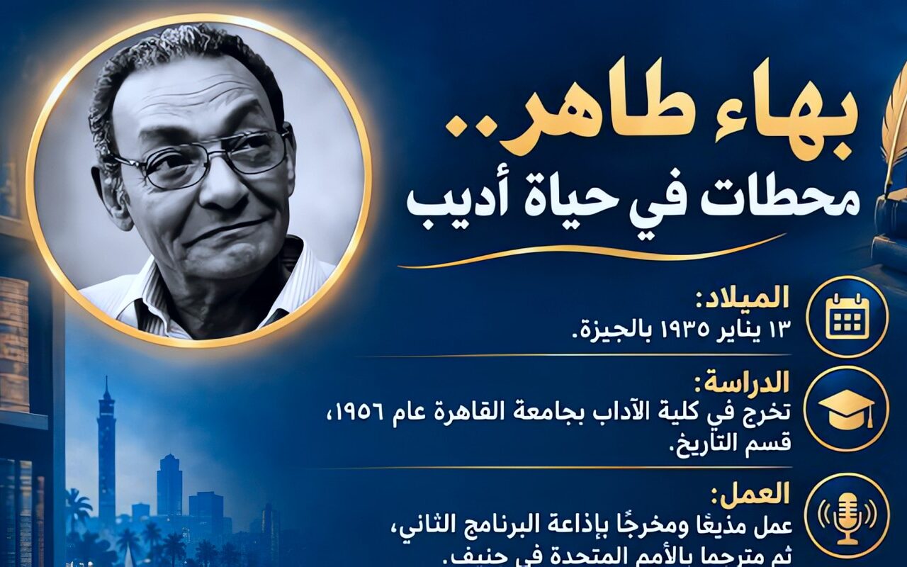 في ذكرى رحيله.. بهاء طاهر .. مسيرة متميزة من الإبداع الأدبي