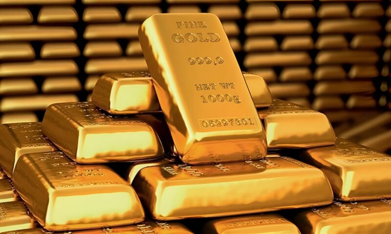 أسعار الذهب في الإمارات اليوم الأحد 2026.10.18