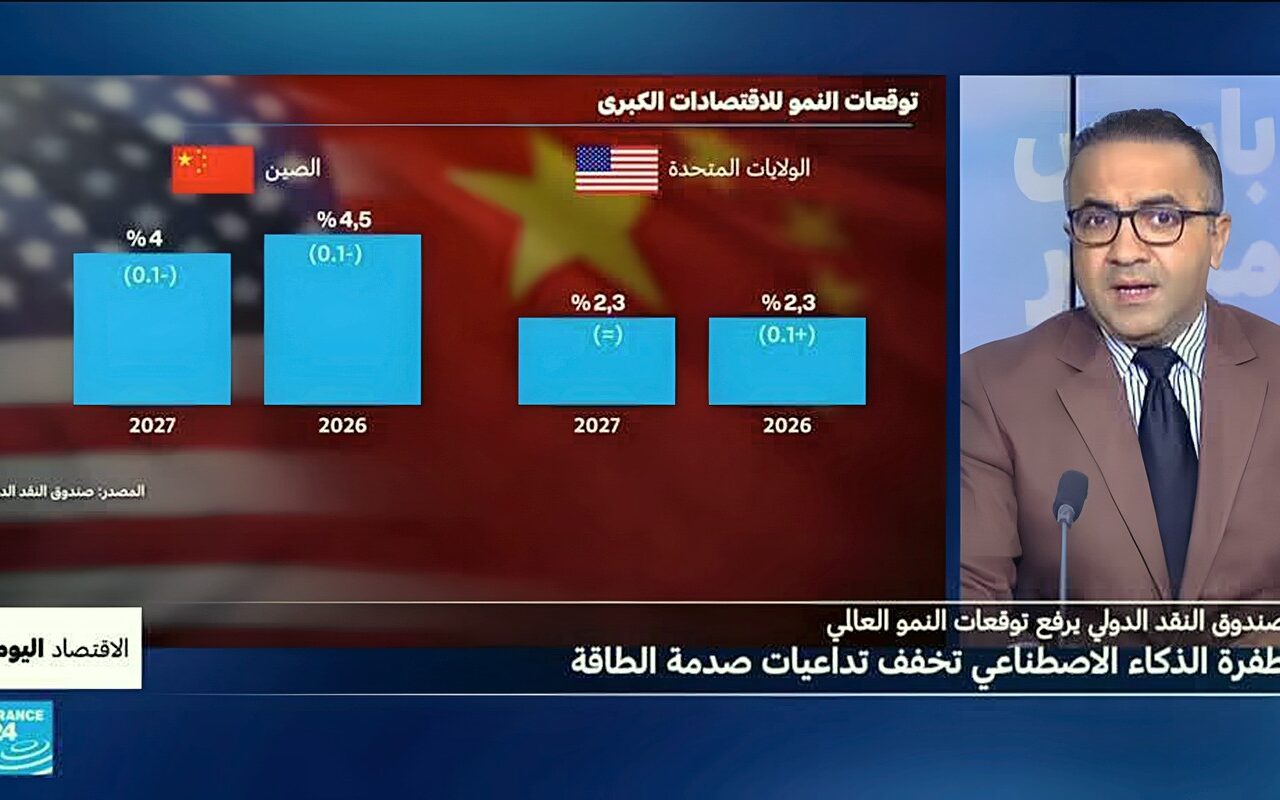 صندوق النقد يرفع توقعاته للاقتصاد العالمي للعام 2026 وسط تحديات الطاقة وازدهار الذكاء الاصطناعي