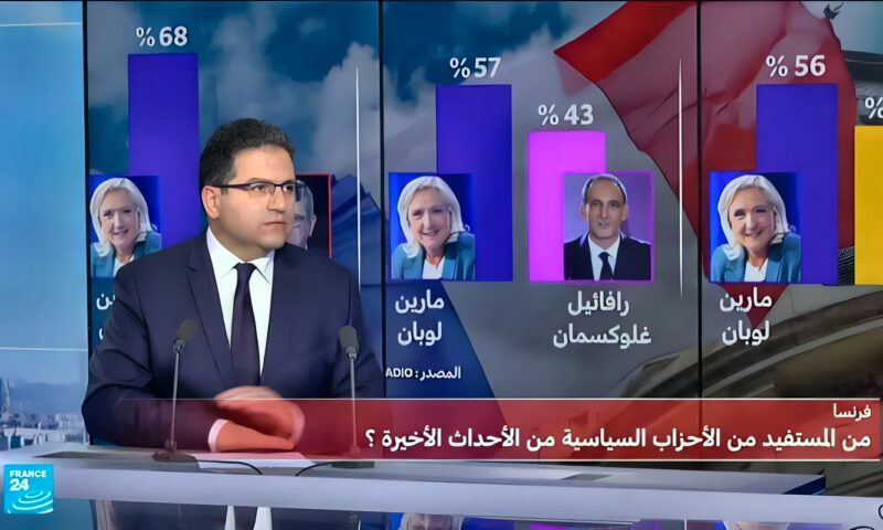 الانتخابات الرئاسية الفرنسية: لوبان تتصدر نوايا التصويت بفارق كبير