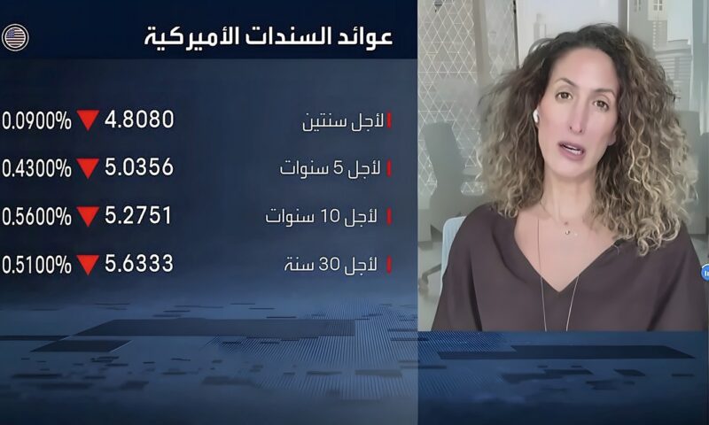 “أموال كابيتال”: استمرار ارتفاع عوائد السندات سينعكس سلباً على الاقتصاد