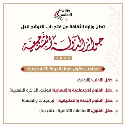جوائز الدولة التشجيعية 2026.. شروط التقديم وقيمة الجوائز