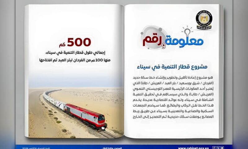 500 كم تربط المصانع بالموانئ.. ماذا يقدم «قطار التنمية» في سيناء؟