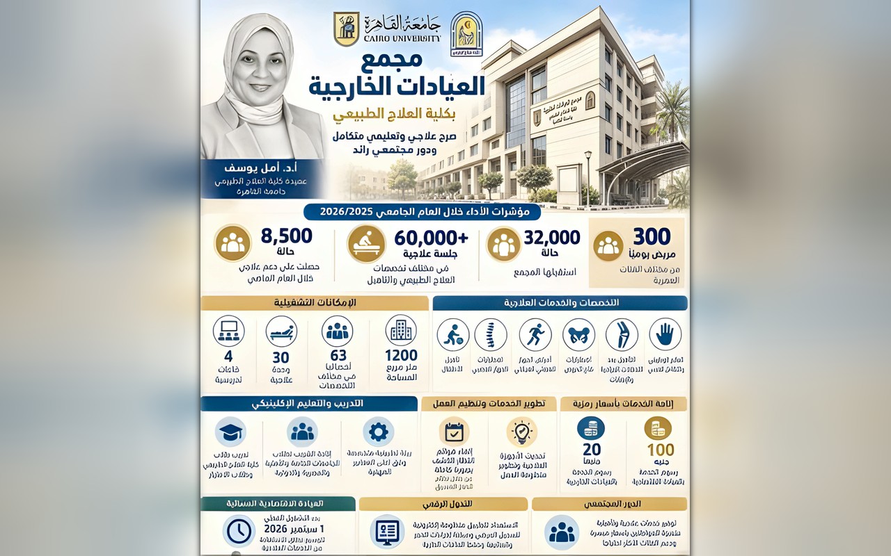 رئيس جامعة القاهرة: استقبال 32 ألف حالة وتقديم 60 ألف جلسة علاج طبيعي خلال عام