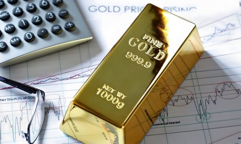 “MH Market” تحدد مستويات الدعم لشراء الذهب في ظل التراجعات الحالية