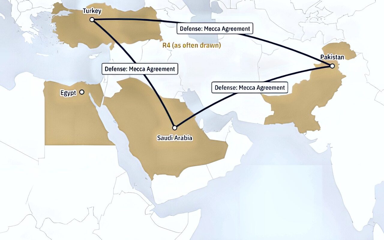 الشرق الأوسط الجديد.. تحالفات مرنة وتعاون لا يحول دون التنافس